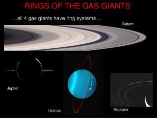 RINGS OF THE GAS GIANTS