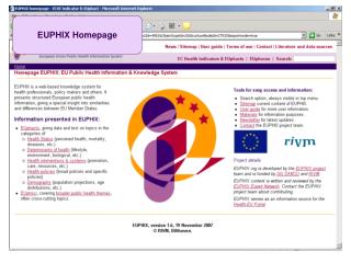 EUPHIX Homepage