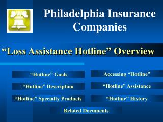 “Loss Assistance Hotline” Overview