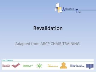 Revalidation