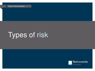 Types of risk