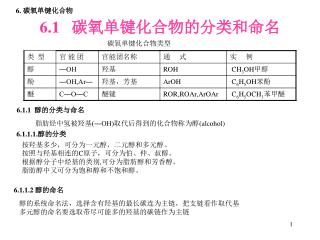 6.1 碳氧单键化合物的分类和命名