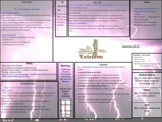 Music: Follow Manchester Scheme: Controlling voice/instruments- dynamics/ tempo