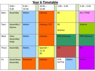 PPT - Year 6 Timetable PowerPoint Presentation, free download - ID:4589366