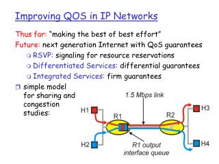 Improving QOS in IP Networks