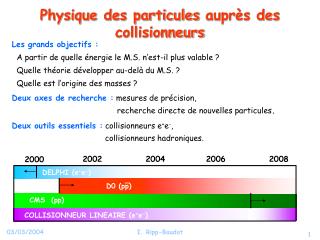 Physique des particules auprès des collisionneurs
