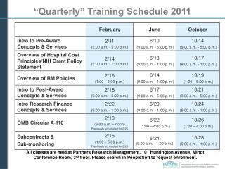 “Quarterly” Training Schedule 2011