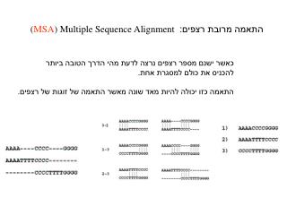 התאמה מרובת רצפים: ( MSA ) Multiple Sequence Alignment