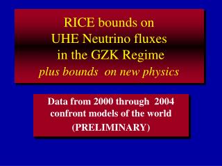 RICE bounds on UHE Neutrino fluxes in the GZK Regime plus bounds on new physics