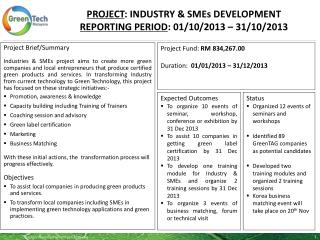 PROJECT : INDUSTRY &amp; SMEs DEVELOPMENT Reporting period : 01/10/2013 – 31/10/2013