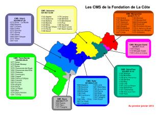 Les CMS de la Fondation de La Côte