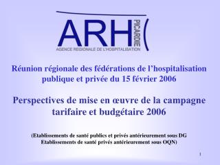 Ordre du jour