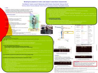 3.2 Experimental procedure