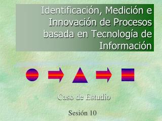 Identificación, Medición e Innovación de Procesos basada en Tecnología de Información