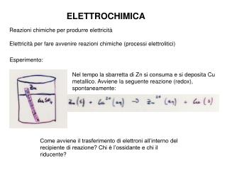 ELETTROCHIMICA