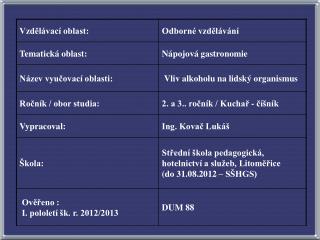 Vliv alkoholu na lidský organismus
