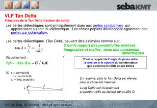 VLF Tan Delta Principes de la Tan Delta (facteur de perte)