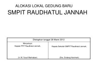 SMPIT RAUDHATUL JANNAH