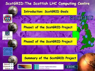 ScotGRID:The Scottish LHC Computing Centre
