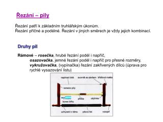 Řezání – pily