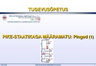 TUGEVUSÕPETUS