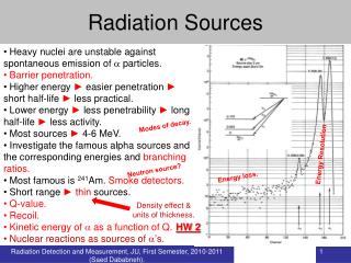 Radiation Sources