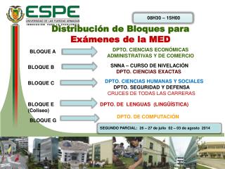 Distribución de Bloques para Exámenes de la MED