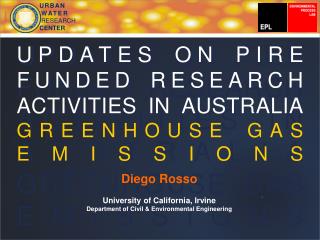 UPDATES ON PIRE FUNDED RESEARCH ACTIVITIES IN AUSTRALIA GREENHOUSE GAS EMISSIONS