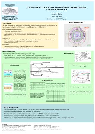 R&amp;D ON A DETECTOR FOR VERY HIGH MOMENTUM CHARGED HADRON IDENTIFICATION IN ALICE