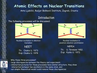 Atomic Effects on Nuclear Transitions