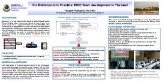 To explore research findings and evaluate need of practice change in Thailand.