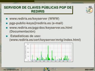 SERVIDOR DE CLAVES PÚBLICAS PGP DE REDIRIS