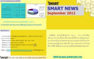 บริหารจัดการโดย บริษัท สมาร์ท เซอร์วิส แอนด์ แมเนจเม้นท์ จำกัด