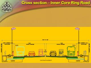 Cross section – Inner Core Ring Road