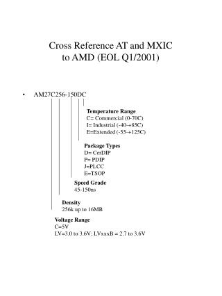 Cross Reference AT and MXIC to AMD (EOL Q1/2001)