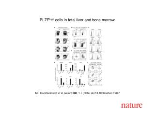 MG Constantinides et al. Nature 000 , 1 - 5 (2014) doi:10.1038/nature 13047