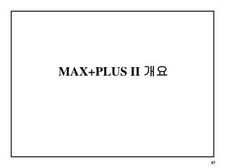 MAX+PLUS II 개요