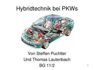 Hybridtechnik bei PKWs