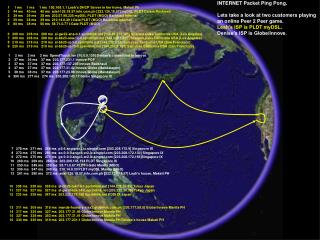 1 1 ms 1 ms 1 ms 192.168.1.1 Leah's DHCP Server in her home, Makati Ph