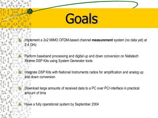 Implement a 2x2 MIMO OFDM-based channel measurement system (no data yet) at 2.4 GHz