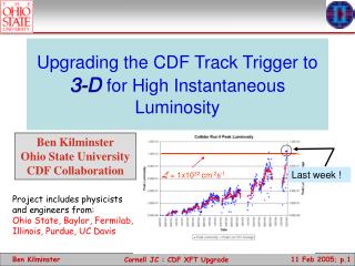 Upgrading the CDF Track Trigger to 3-D for High Instantaneous Luminosity