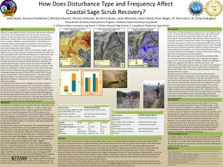 How Does Disturbance Type and Frequency Affect Coastal Sage Scrub Recovery?