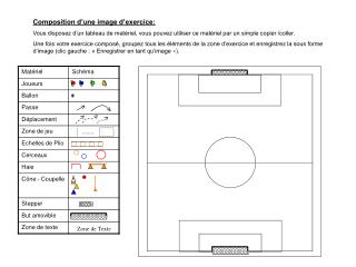 Composition d’une image d’exercice: