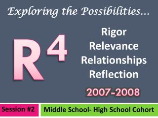 Middle School- High School Cohort