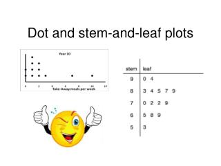Dot and stem-and-leaf plots