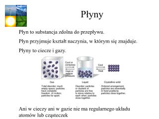 Płyny