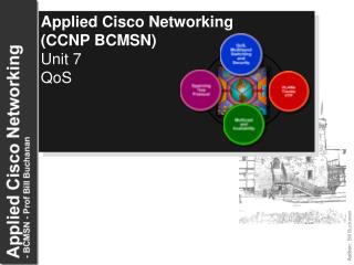 PoTs and IP Network