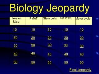 Biology Jeopardy