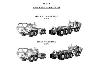 PLS 1-1 TRUCK CONFIGURATIONS