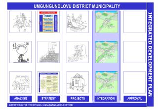 INTEGRATED DEVELOPMENT PLAN